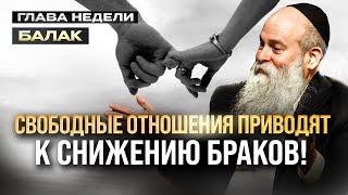 Dating - Знакомства